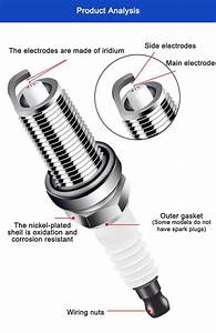 BYD Dolphin Spark Plug — Engine Parts replacement part - view 2
